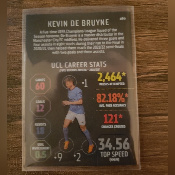 ⚽️ Kevin De Bruyne Black Edge Edition Card ⚽️ - Picture 2 of 2